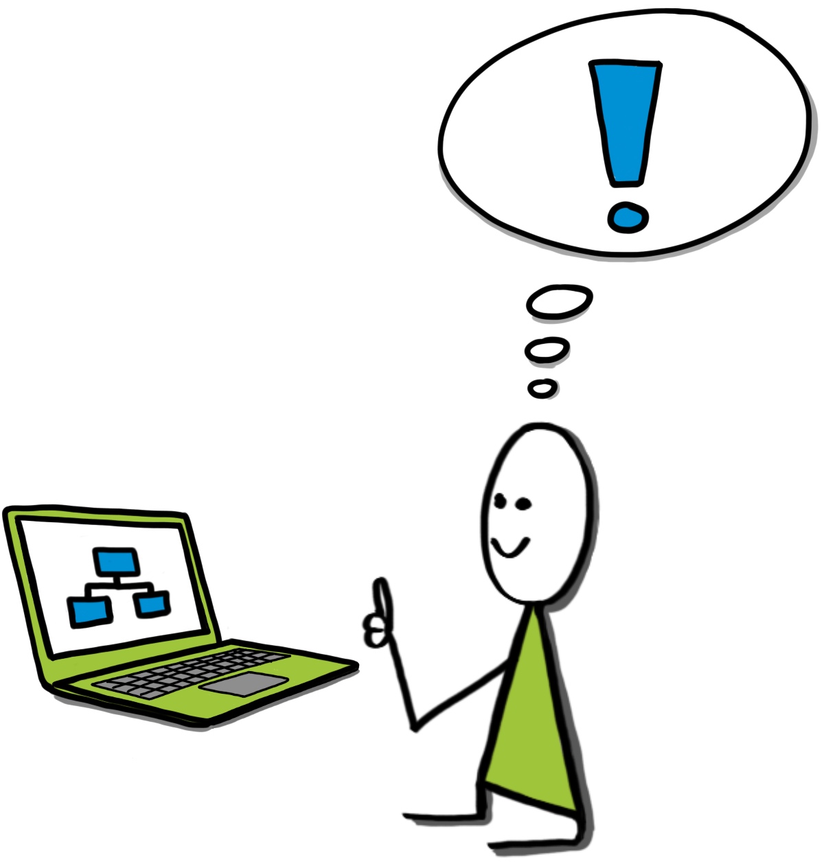 Tecknad bild med en grön gubbe som  står framför en dator. Gubben gör tummen upp till det flödesschema som visas på skärmen. Illustration E-kommunicera