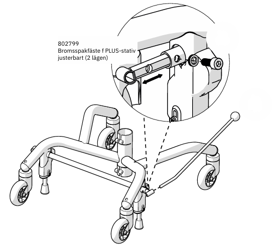 Sprängskiss över hur bromsspaksfästet kan justeras på ett PLUS-stativ